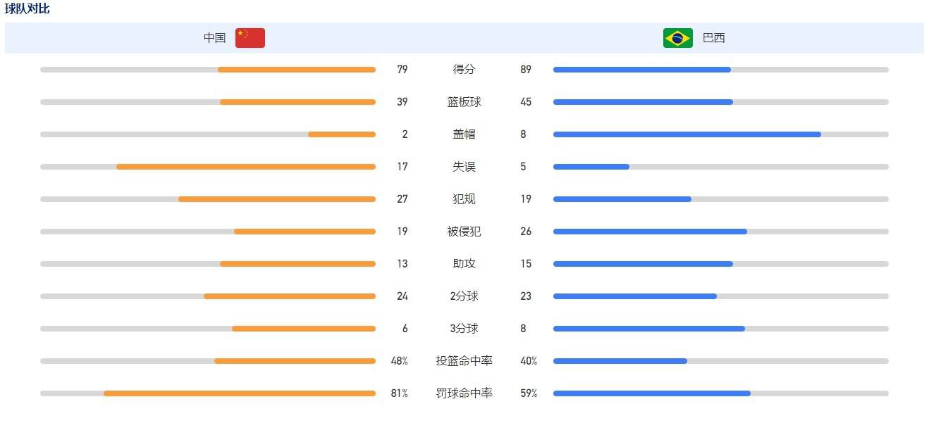 国产天堂在线观看