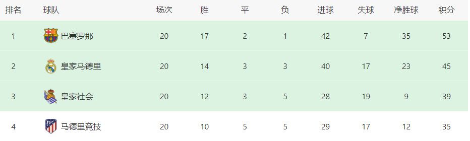 雷电将军的俘虏生活