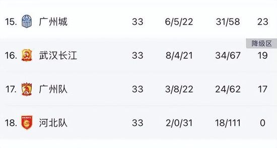 av免费播放