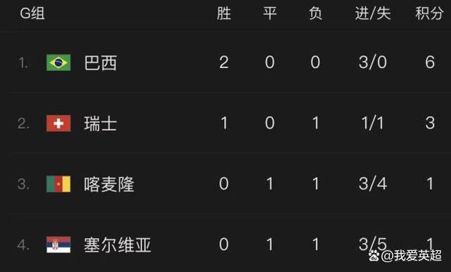亚洲色图综合网