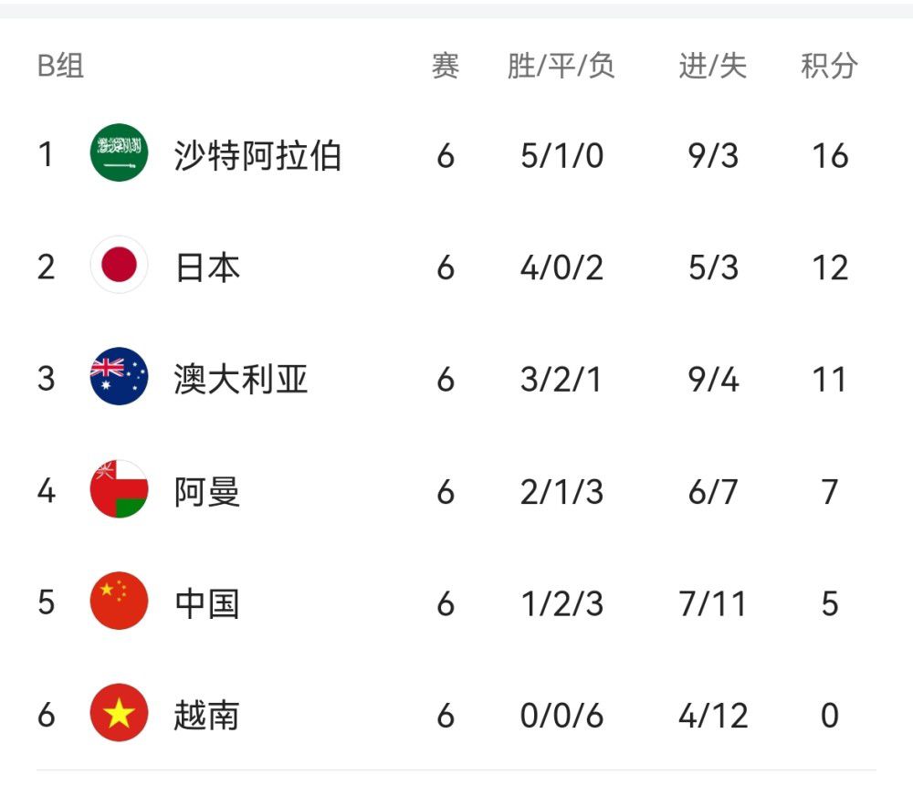 铜罗湾的故事
