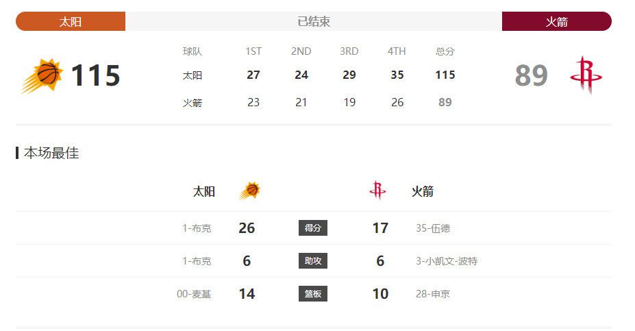 亚洲色图综合网