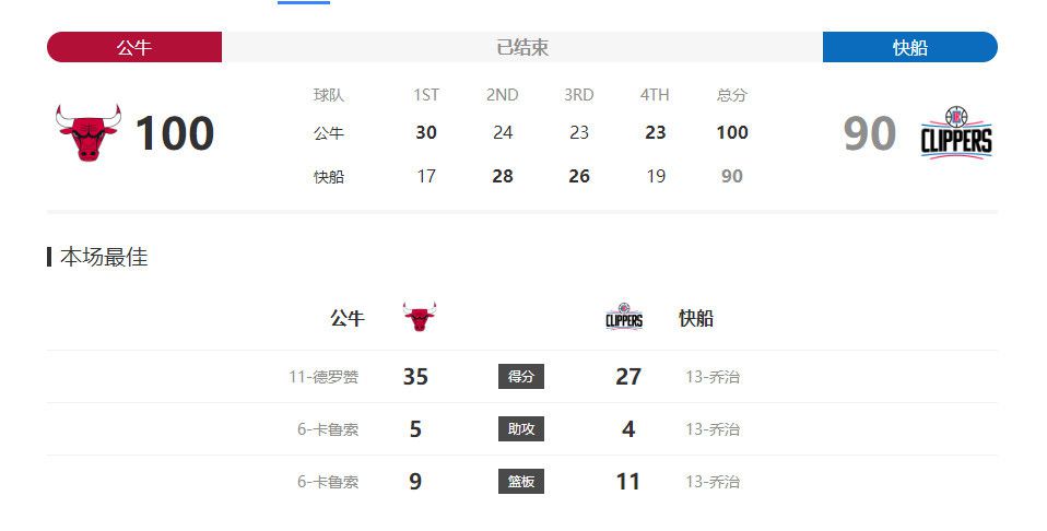 芭比型身材