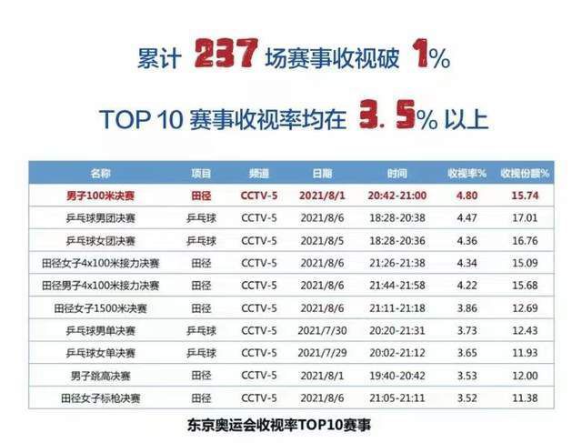 日韩欧美国产亚洲